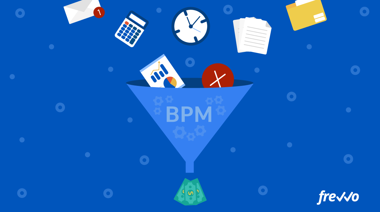 What is Business Process Management (BPM)?
