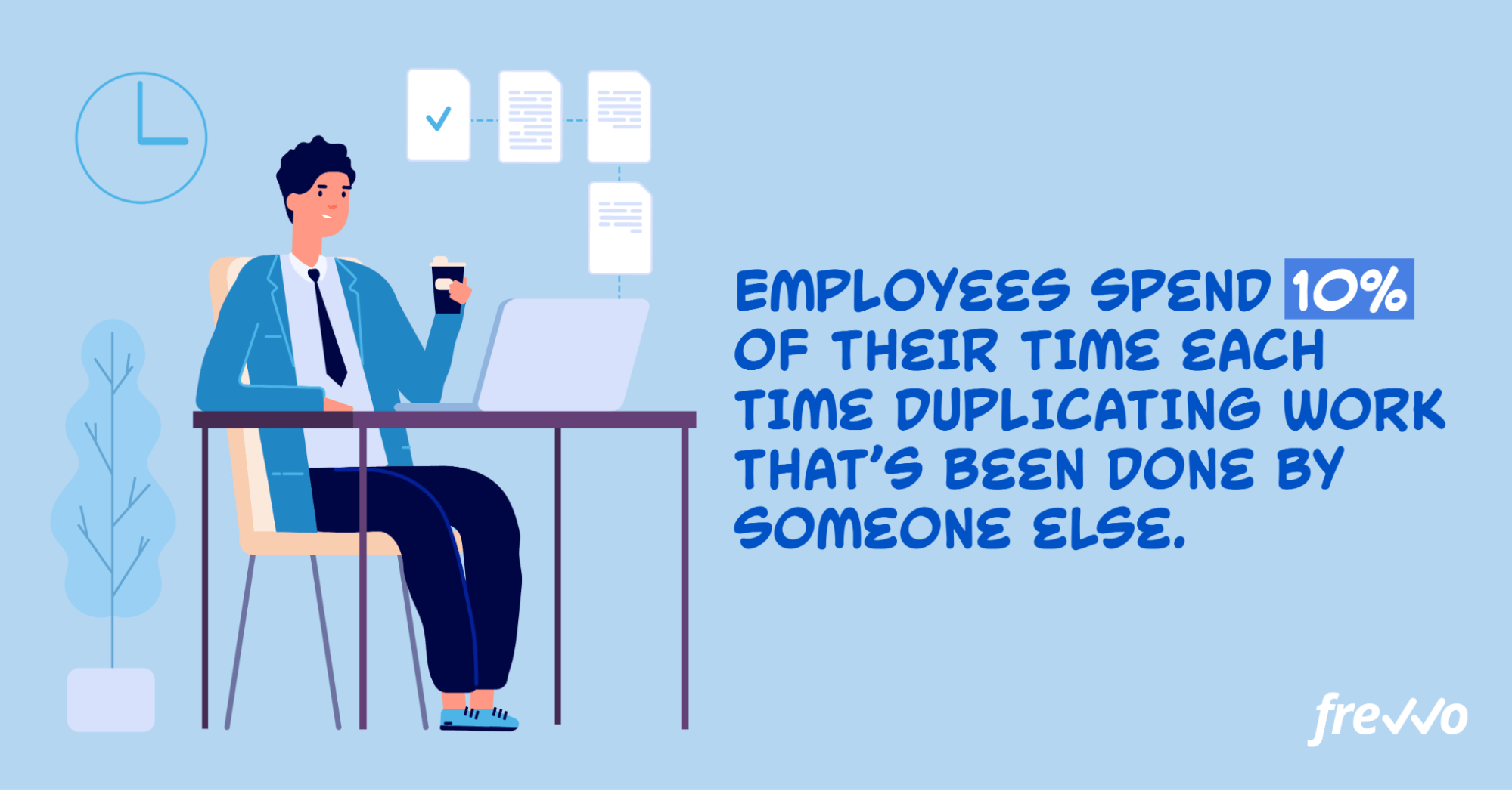 Time that employees spend on duplicating work