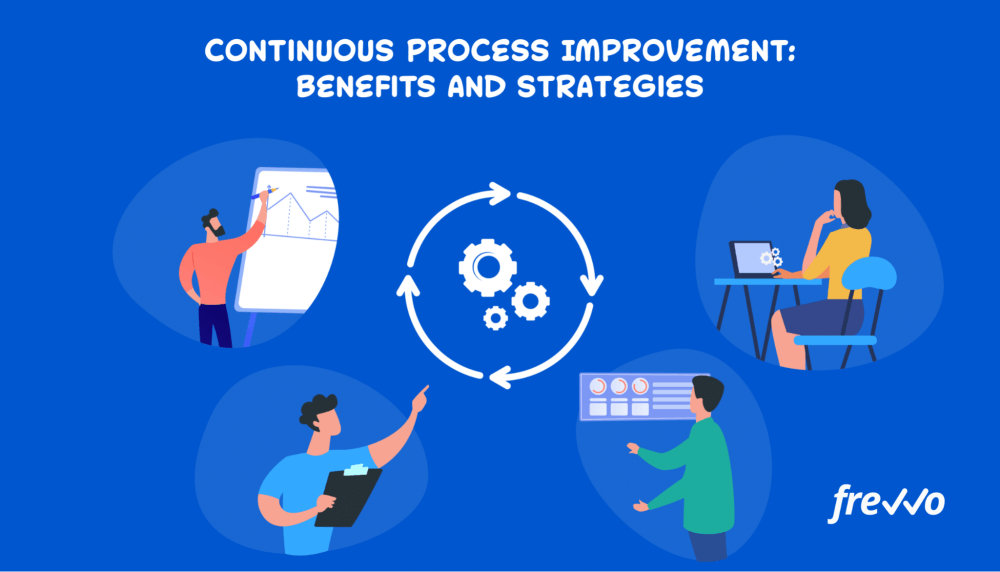 benefits and tactics for continuous process improvement