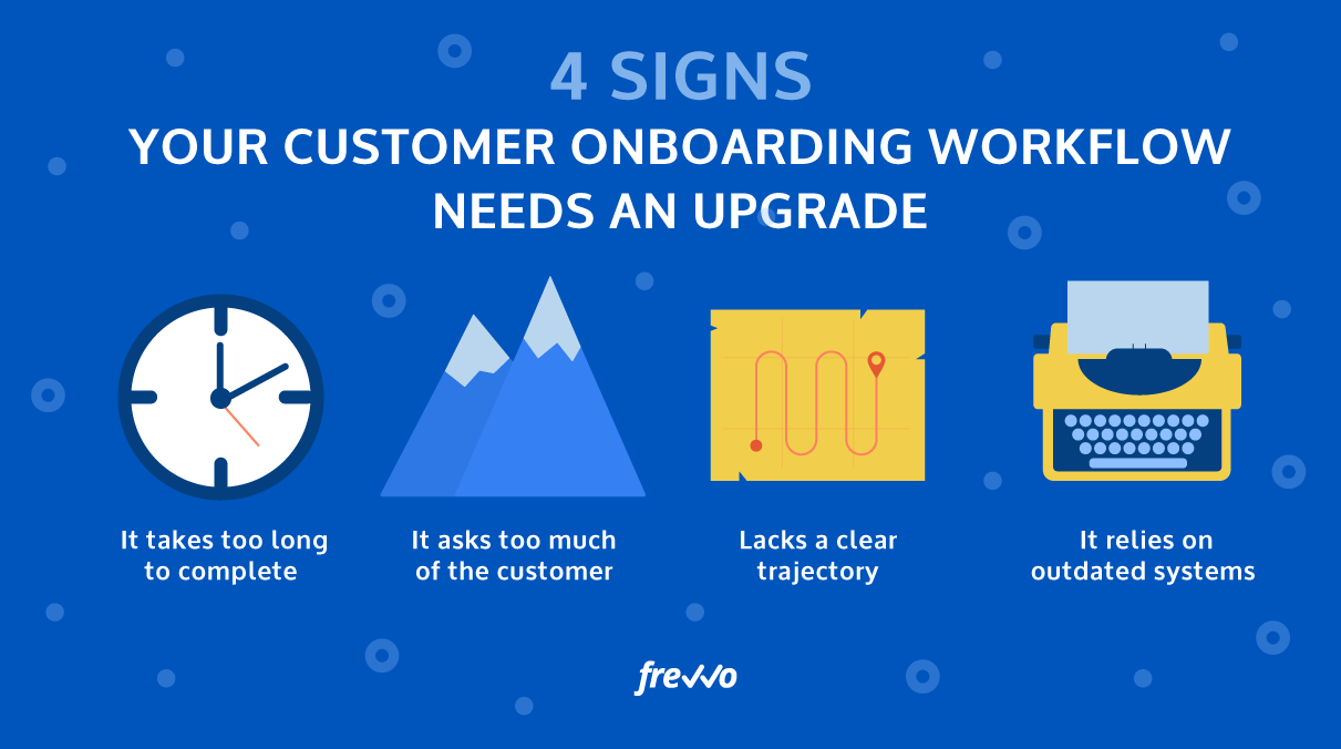 Signs you need to upgrade customer onboarding