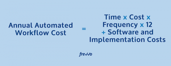 annual automated workflow cost 
