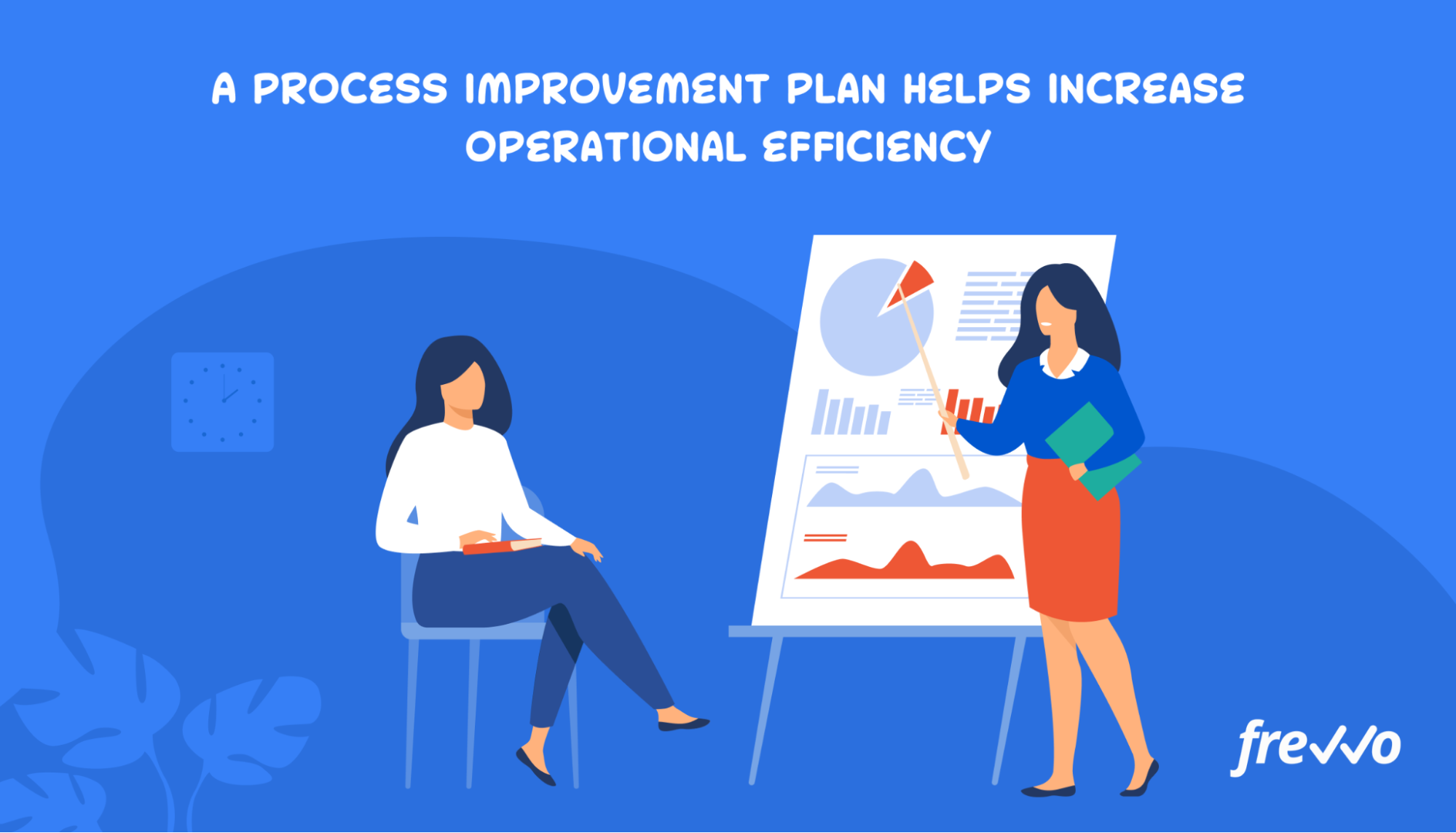 process improvement plan