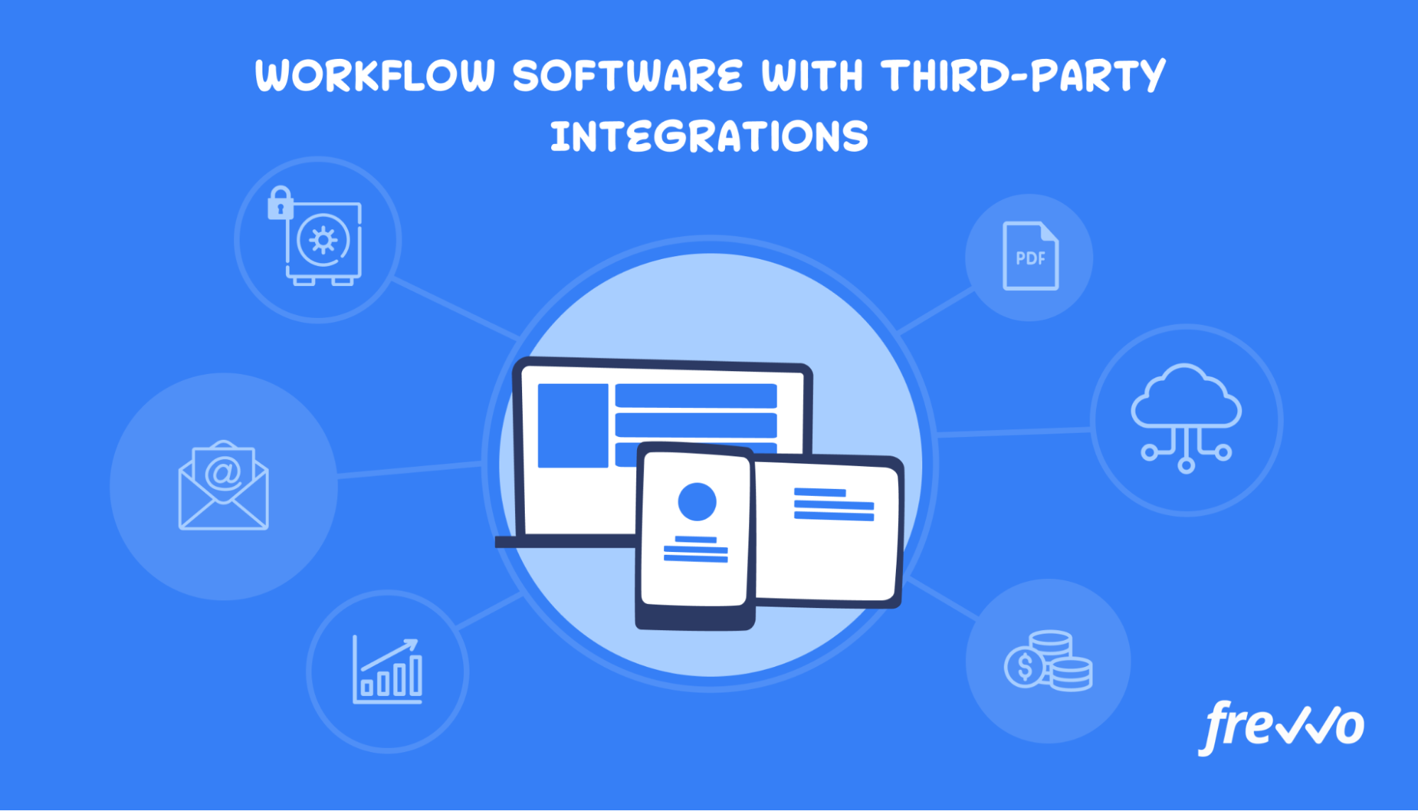 Workflow management solution with third-party integrations