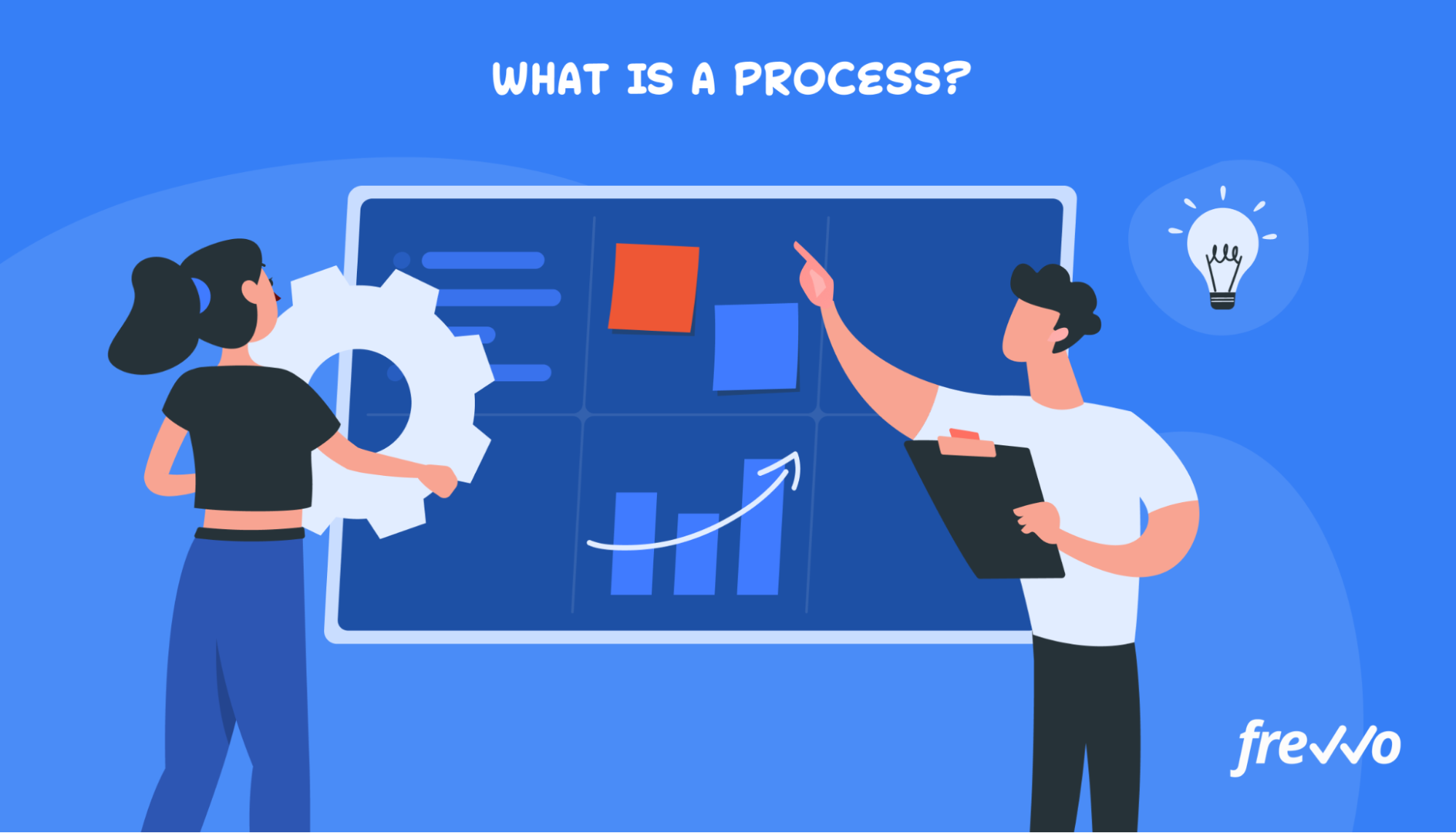 What Is a Process?