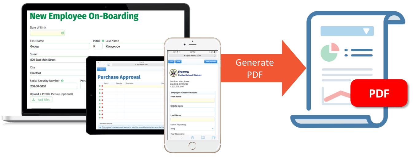 Workflow software with PDF generation feature
