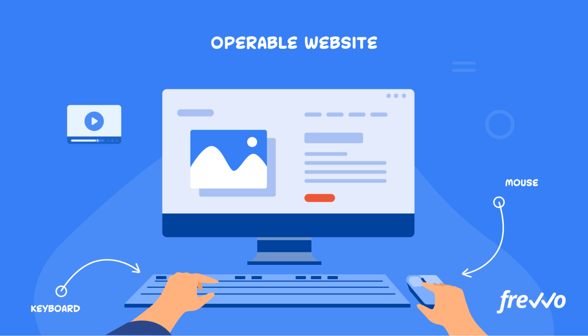 Creating an operable website