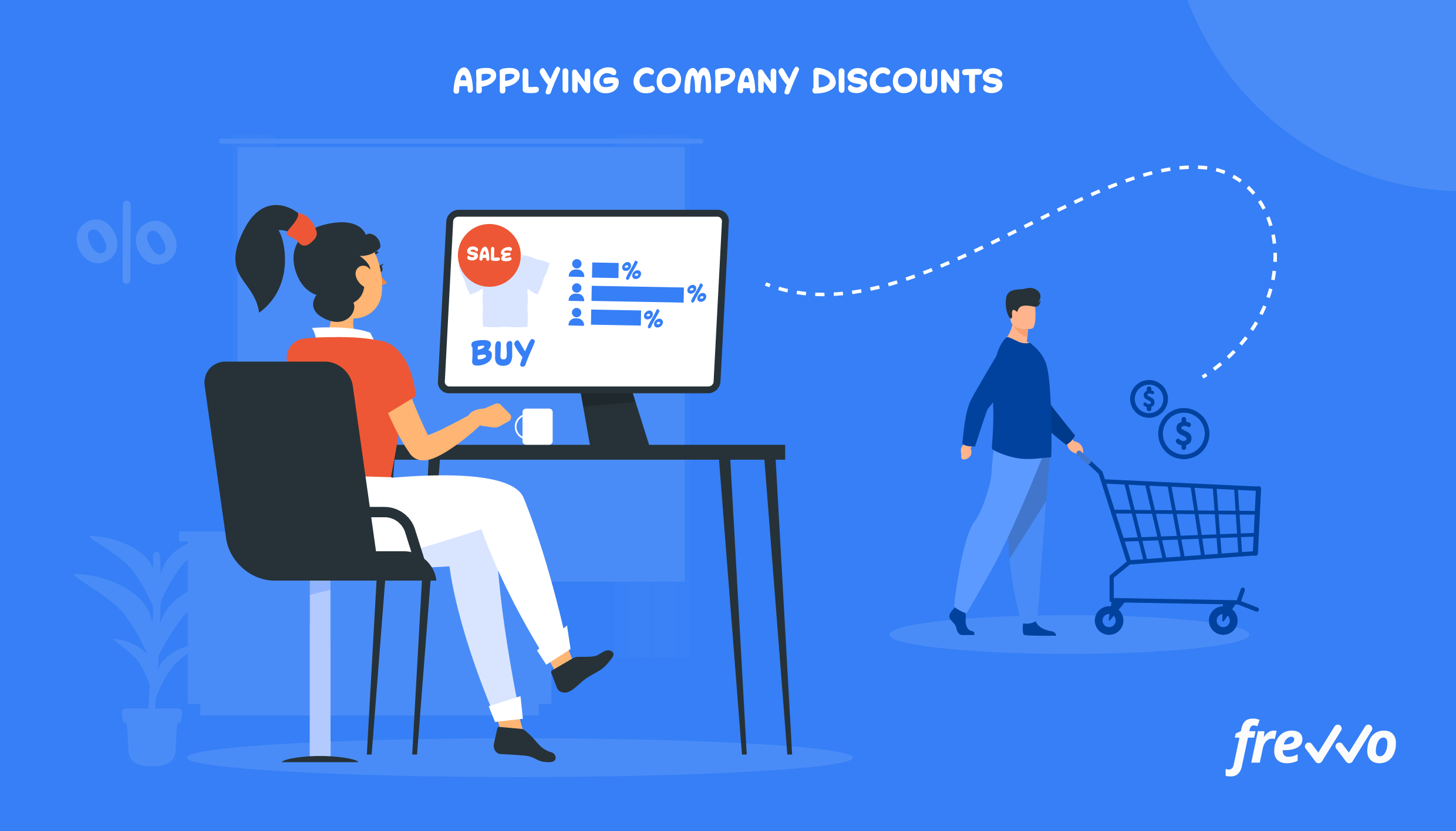 Using business rules to apply company discounts