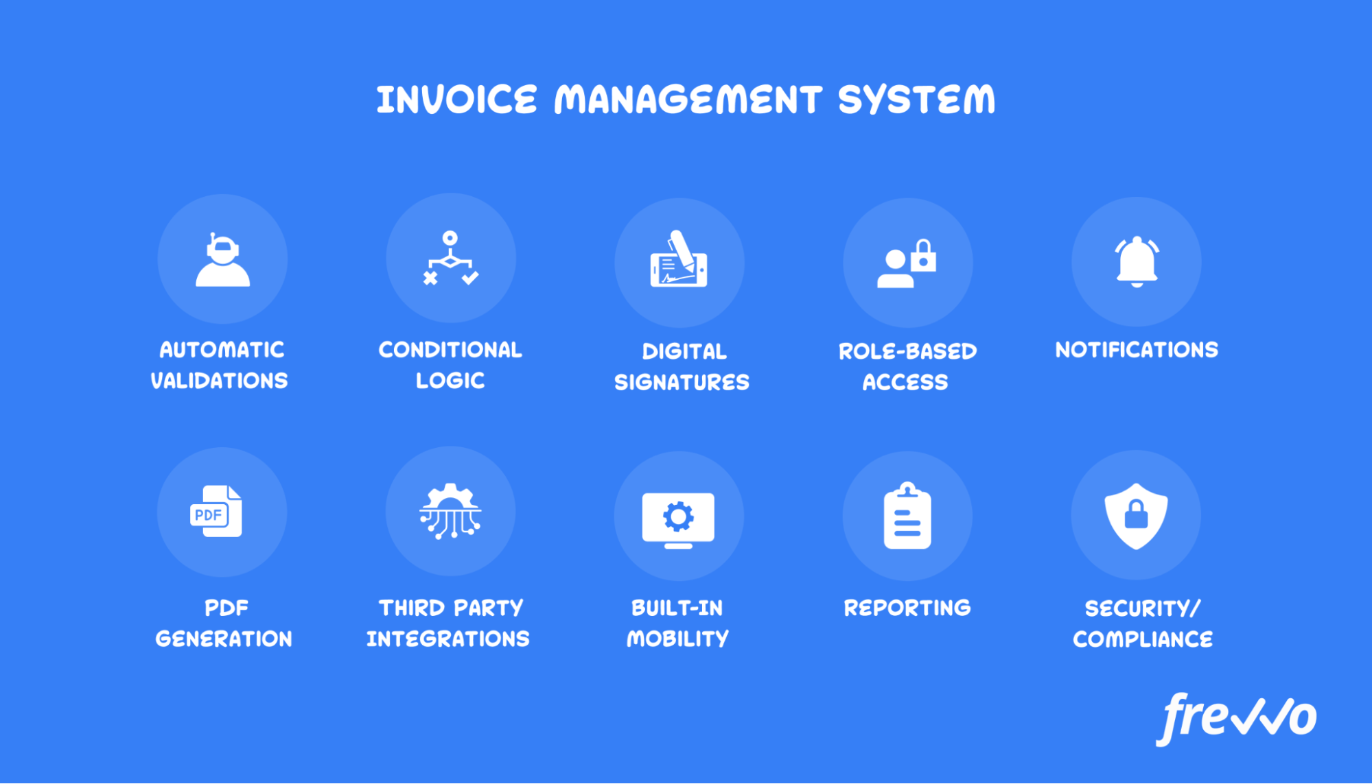 How to choose an invoice management system