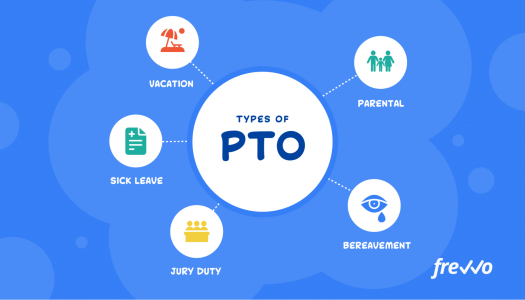 icons representing different types of PTO,