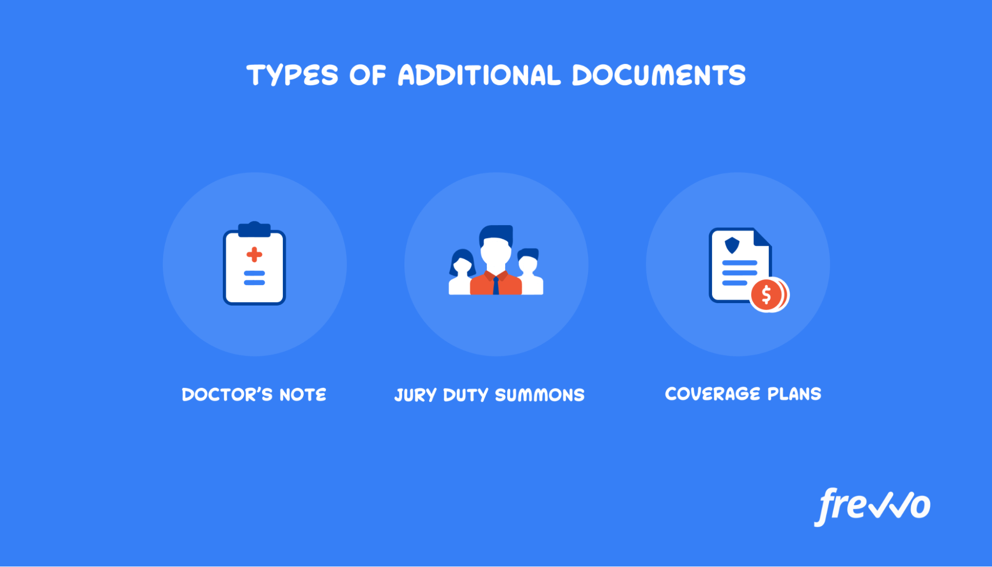 Icons representing types of documentation you might ask for on a leave form, such as doctor’s note, jury duty summons, etc