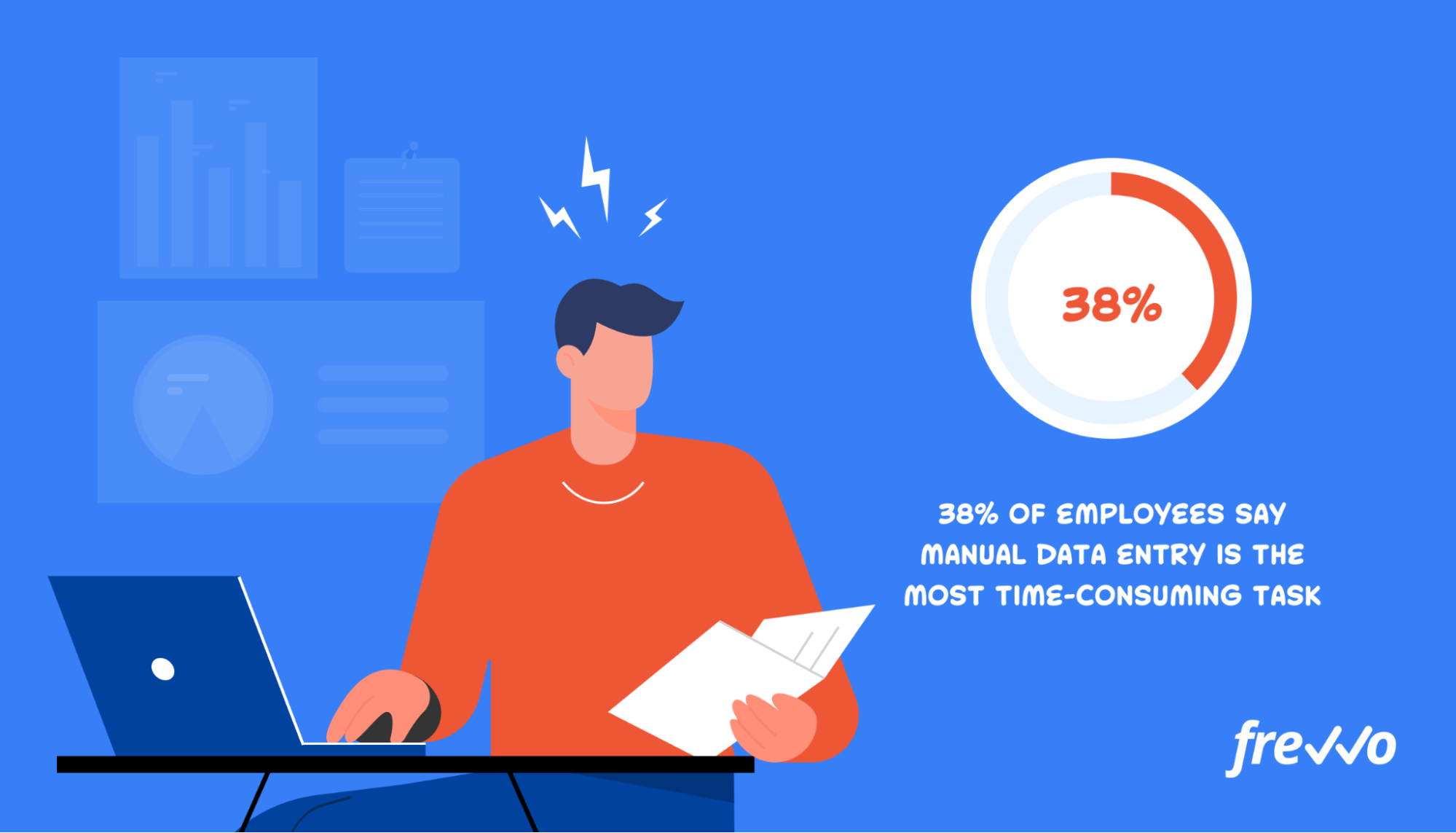 38% of employees say manual data entry is the most time-consuming task