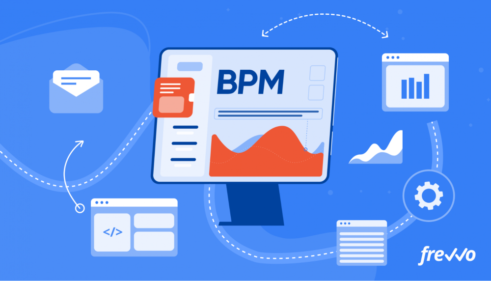 Improving business operations with business process management (BPM)