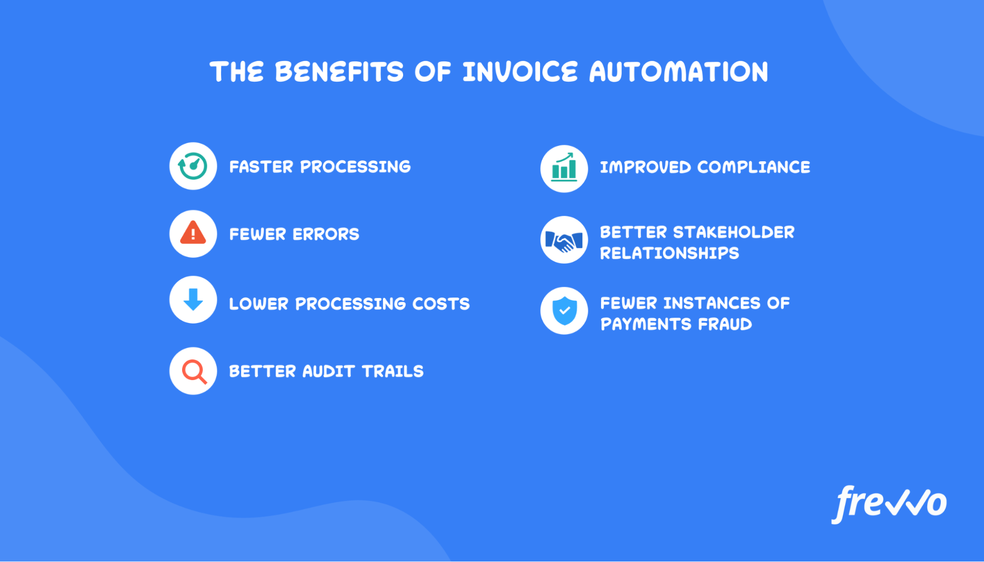 Benefits of invoice automation