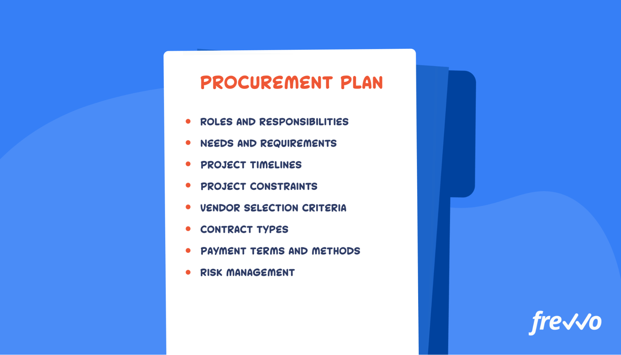 Components of a procurement plan