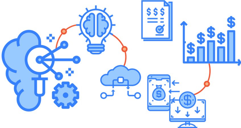 Purchase Order Process Automation