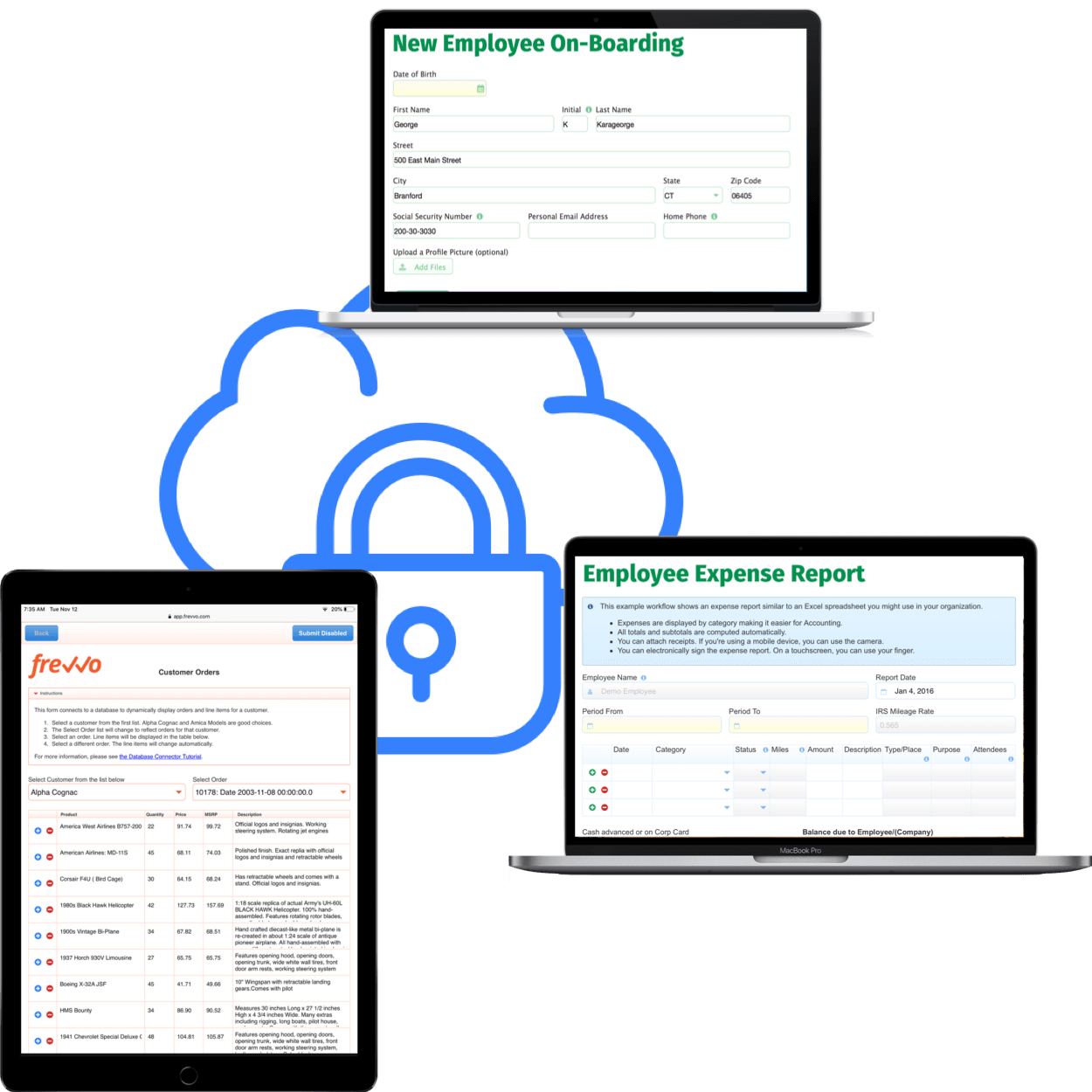 Unbeatable data security in the cloud