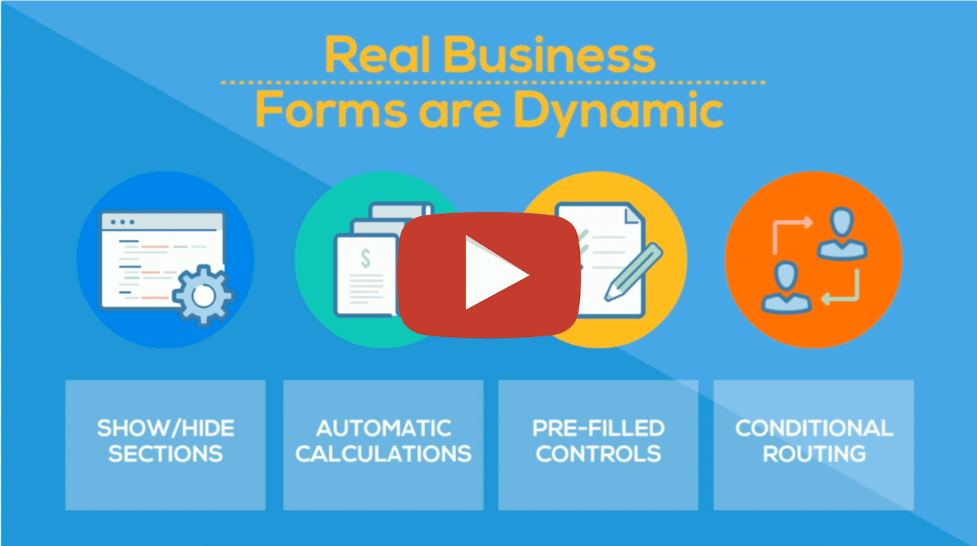 Purchase Order Workflow 3m Video