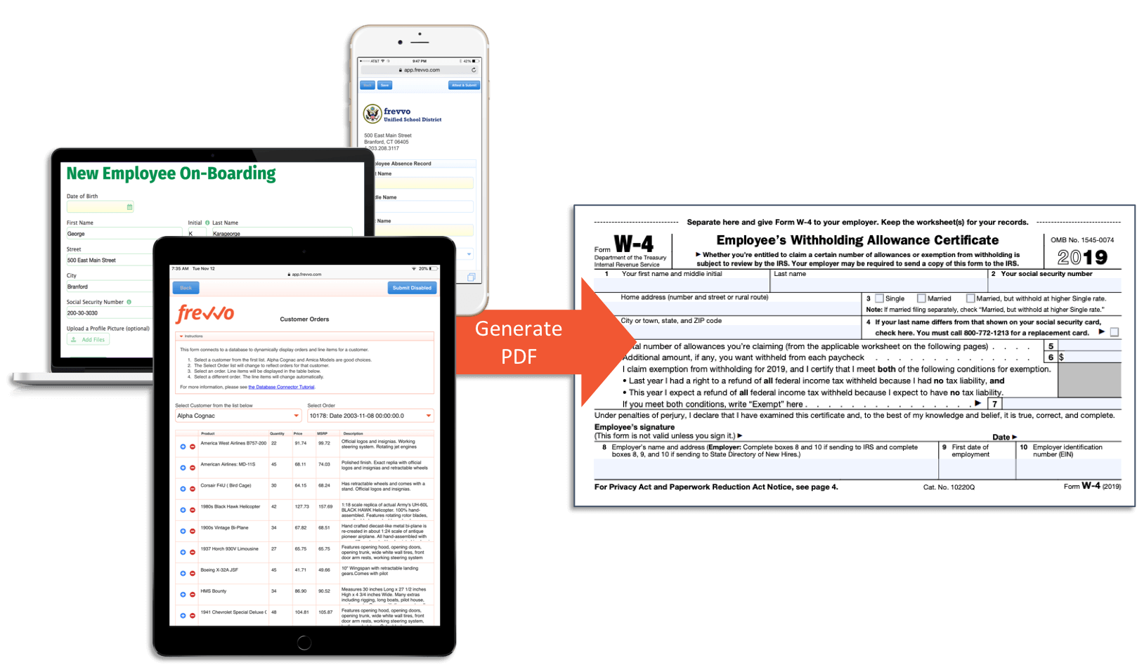 Drag-and-drop PDF generation