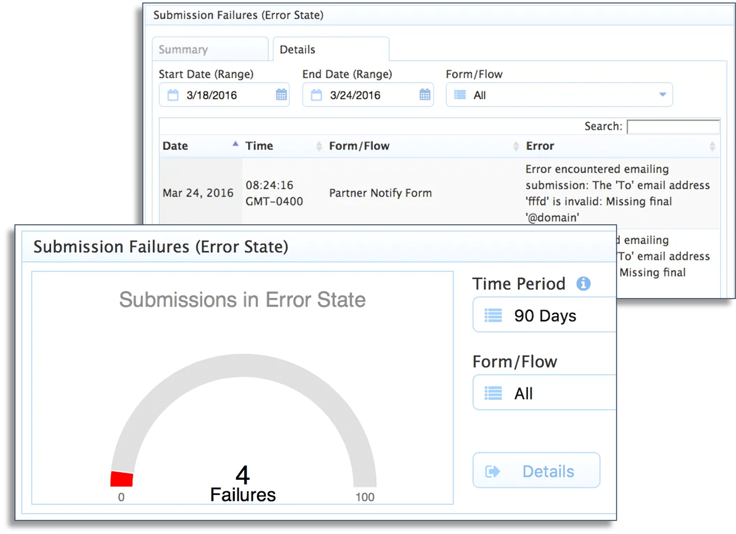 Find and correct process errors