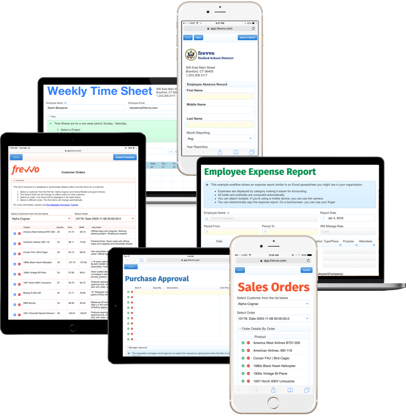 Customized finance processes to fit your needs