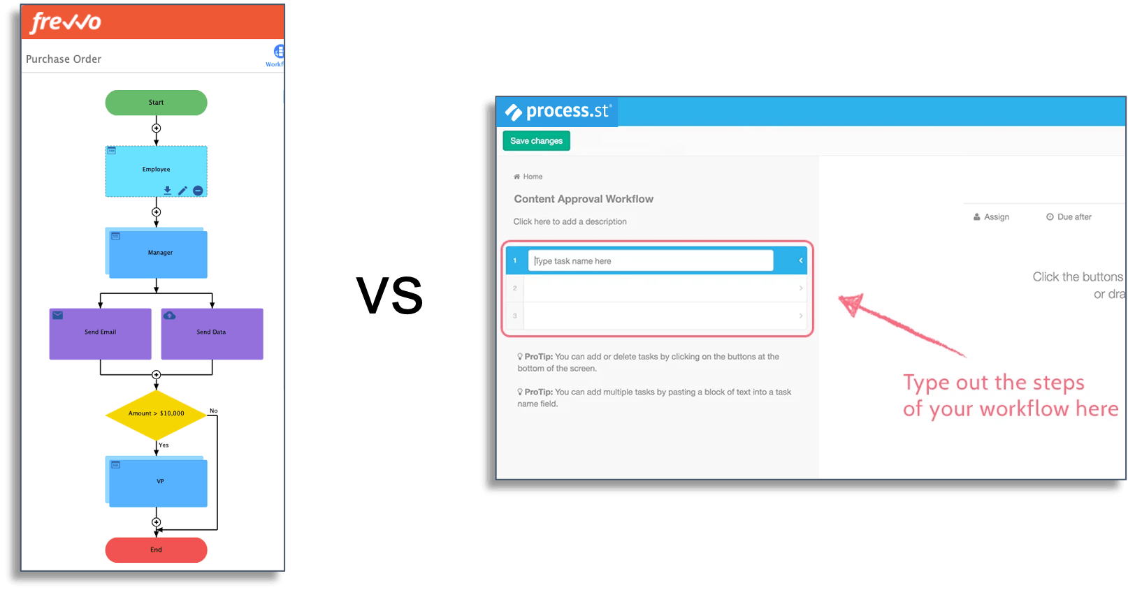 frevvo vs formstack workflow designer