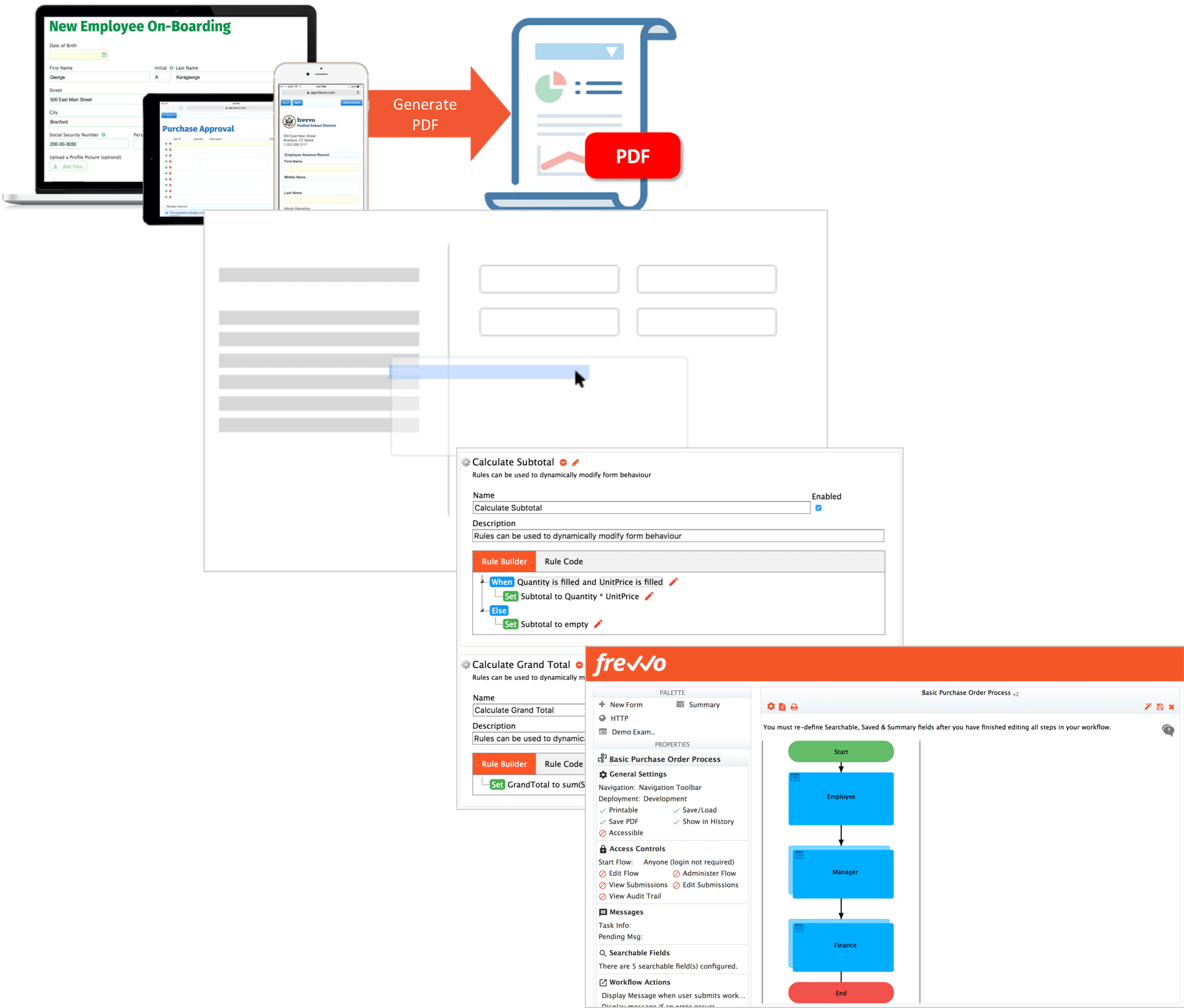 Zero code business process management software