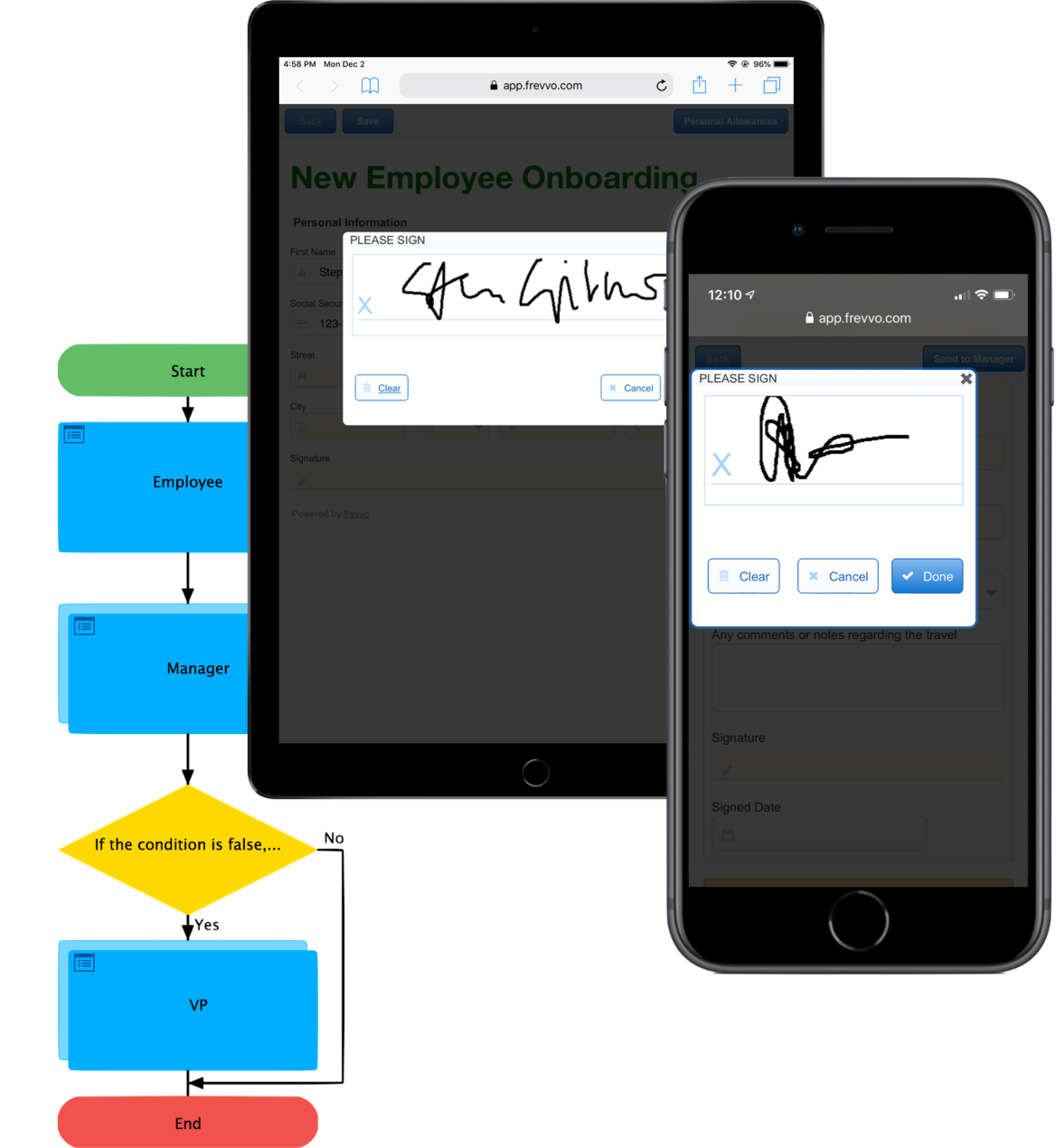 Digital signatures on mobile devices